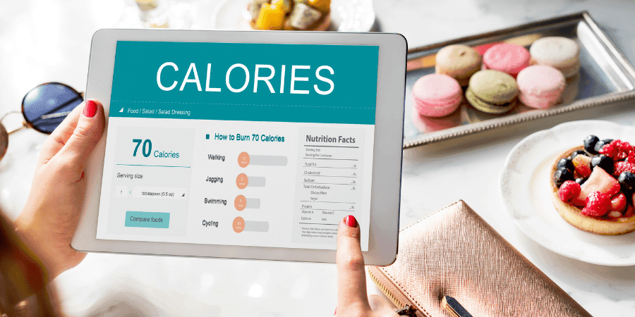 calories your body needs