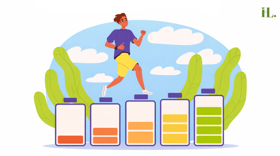 Enhances Energy & Daily Performance