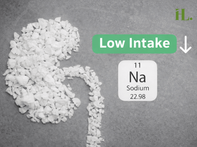 Low intake of Sodium