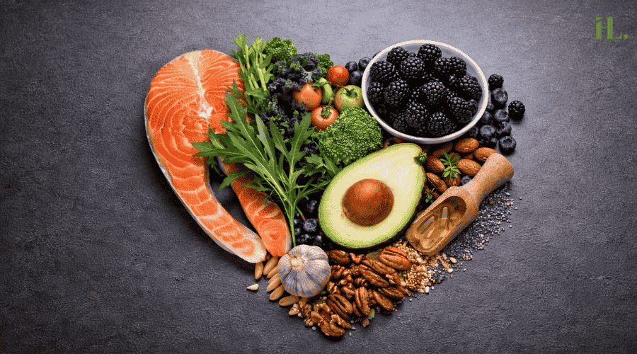 What is Balanced Diet